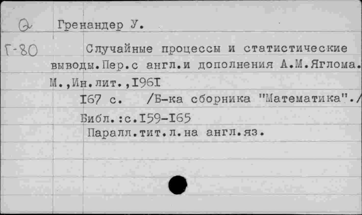 ﻿Оу _ Гренандер У.
г-го		Случайные процессы и статистические
выводы.Пер.с англ.и дополнения А.М.Яглома.		
М. ,И1		1. лит. ,1961
	1	Ъ7 с. /Б-ка сборника "Математика"./
	]	эибл.:с.159-165
Паралл.тит. л. на англ.яз.